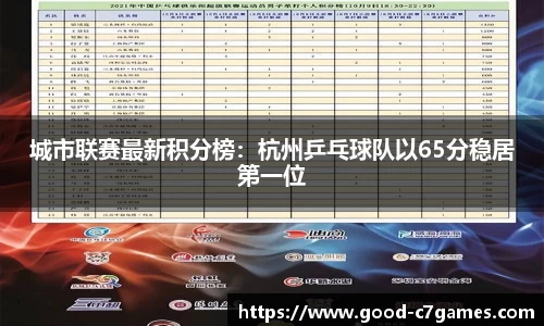c7娱乐登录入口